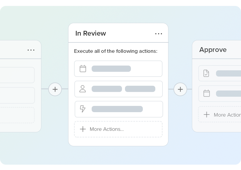 Connected and automated workflows